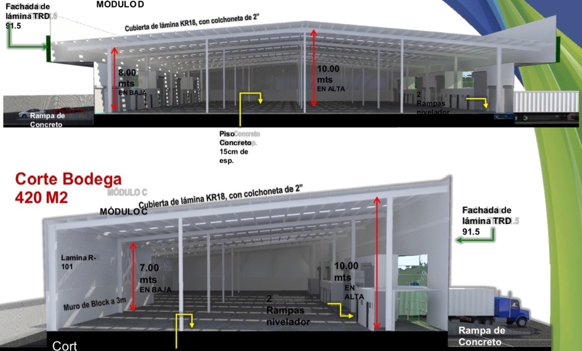 Bodega Industrial en venta en Autopista México Querétaro